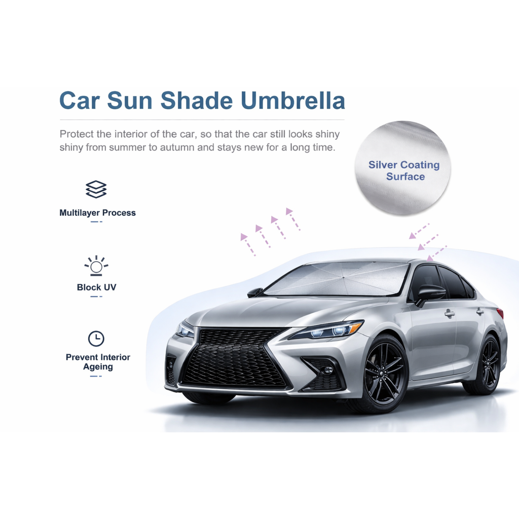 Car Sunshade Umbrella for Windshield – Foldable Universal Heat Protector