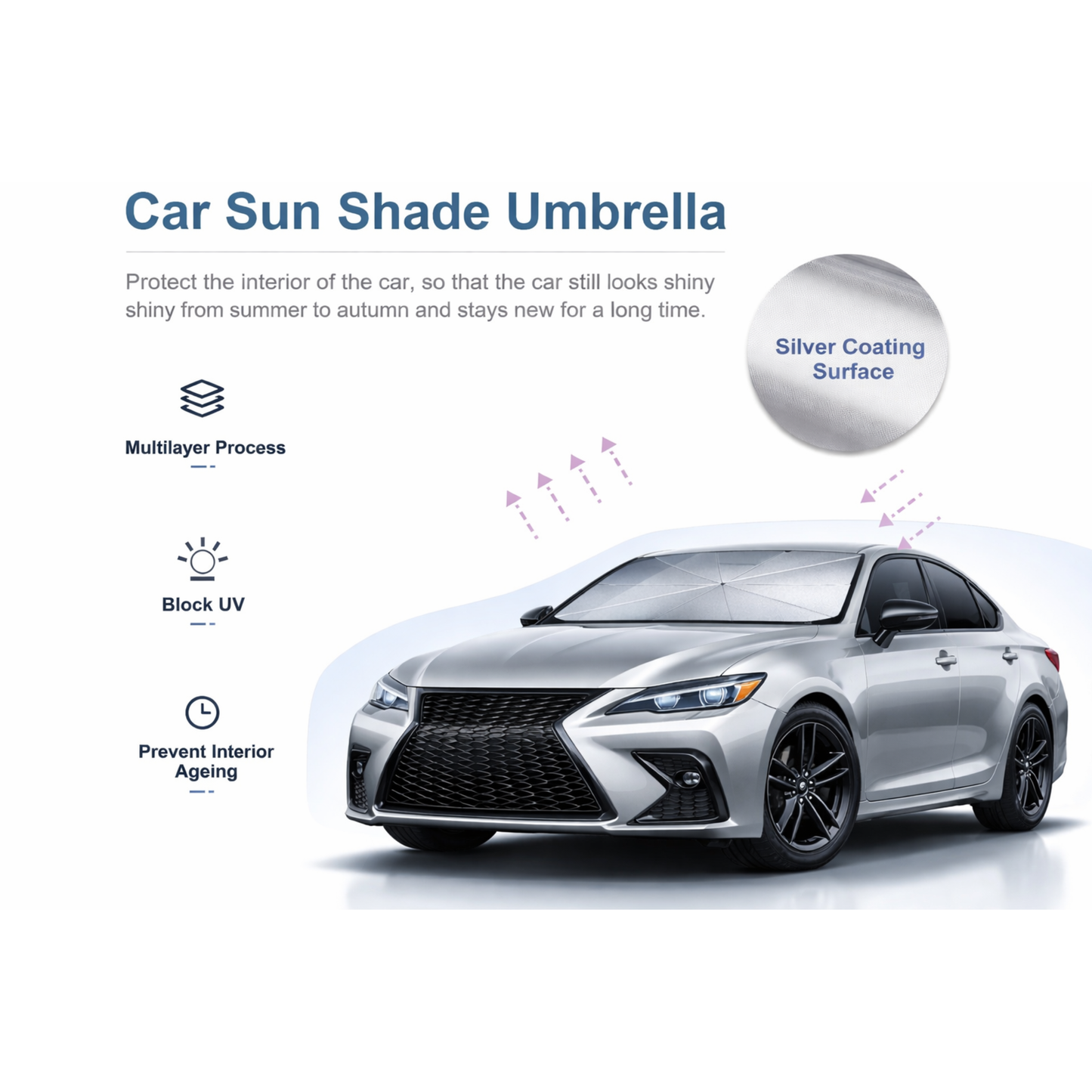 Car Sunshade Umbrella for Windshield